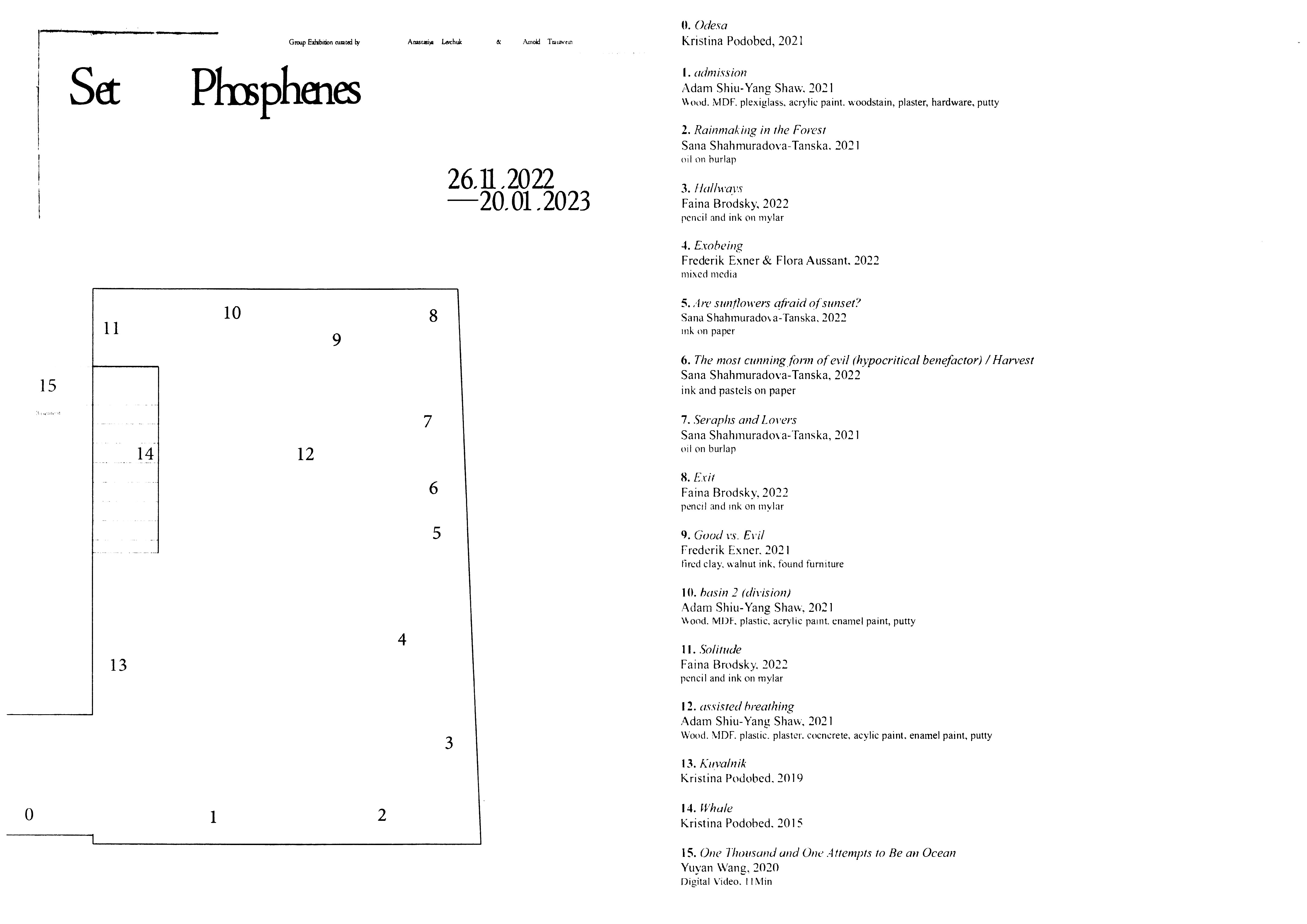 SET PHOSPHENES - Installation plan Studio For Artistic Research Nastya Levchuk Arnold Trautwein Düsseldorf